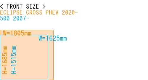 #ECLIPSE CROSS PHEV 2020- + 500 2007-